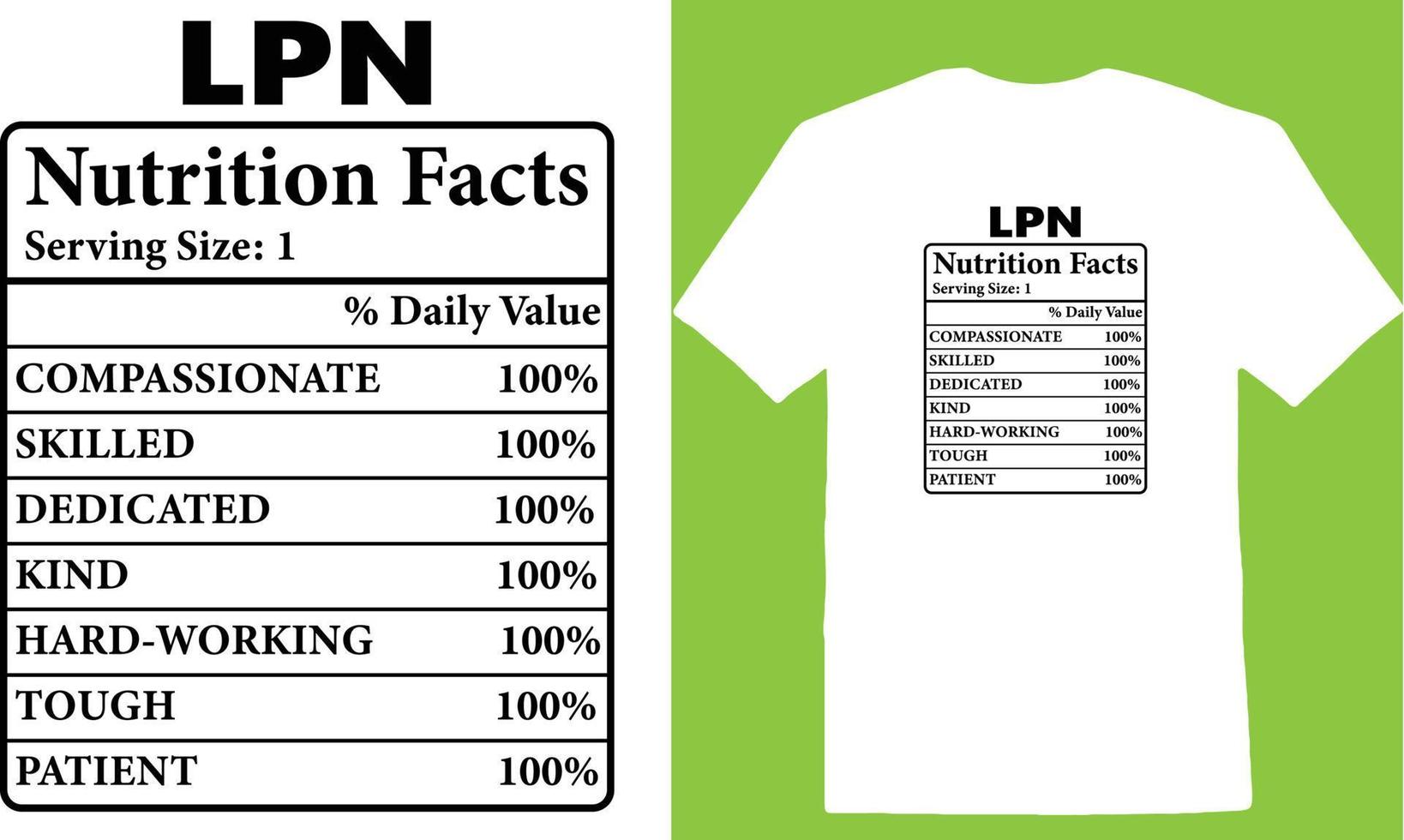 lpn voeding feiten t-shirt vector