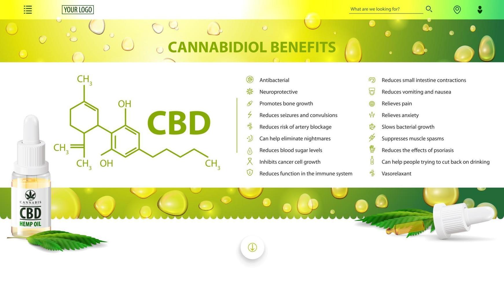 cannabidiol-voordelen, groene en witte poster voor website met cannabidiol-voordelen met pictogrammen, cbd-oliefles met marihuanabladeren en cannabidiol chemische formule vector