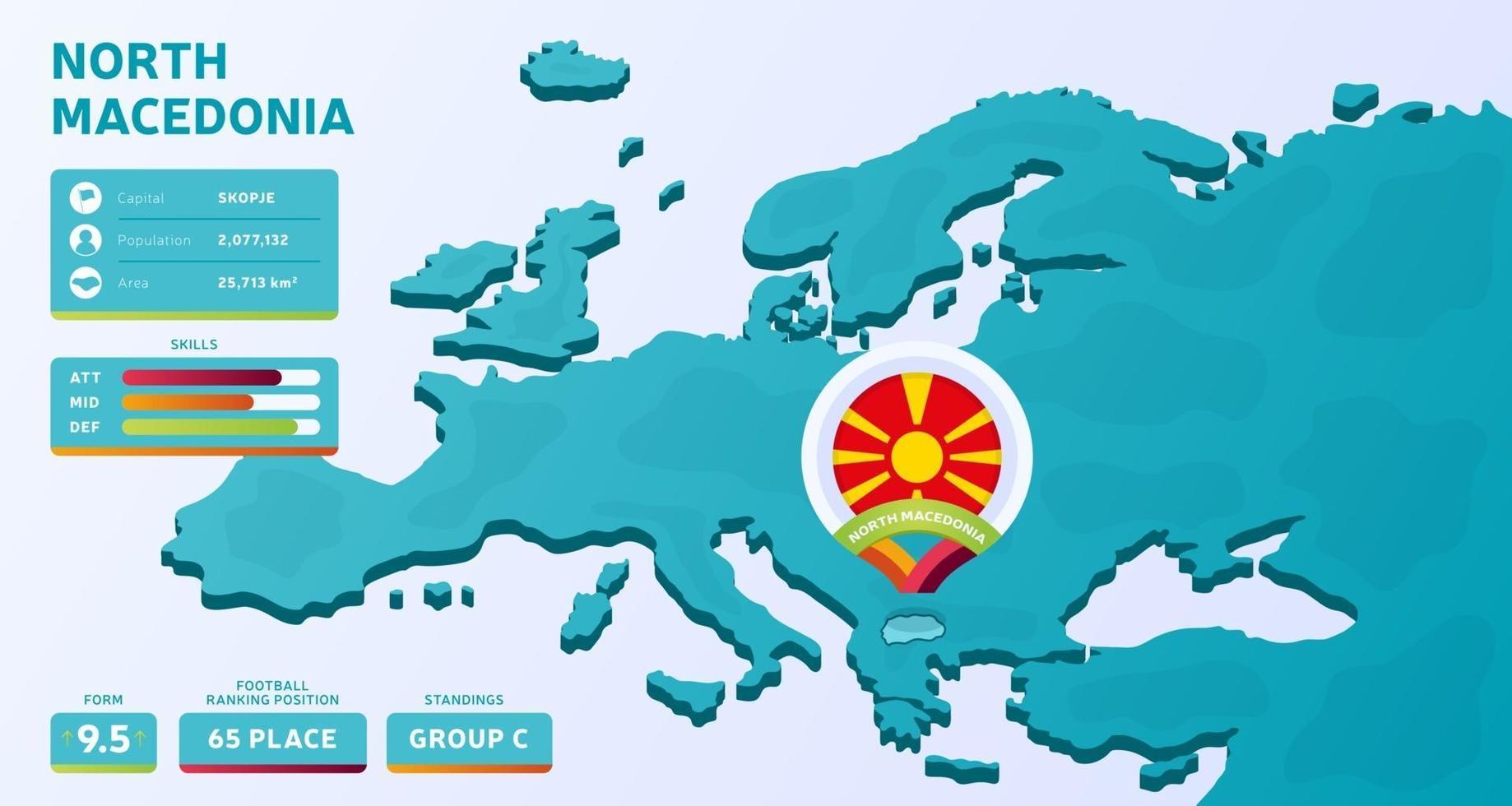 Noord-Macedonië isometrische voetbalkaart vector