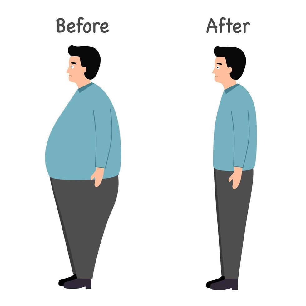 Mens lichaam voordat en na gewicht verlies in vlak ontwerp Aan wit achtergrond. vector