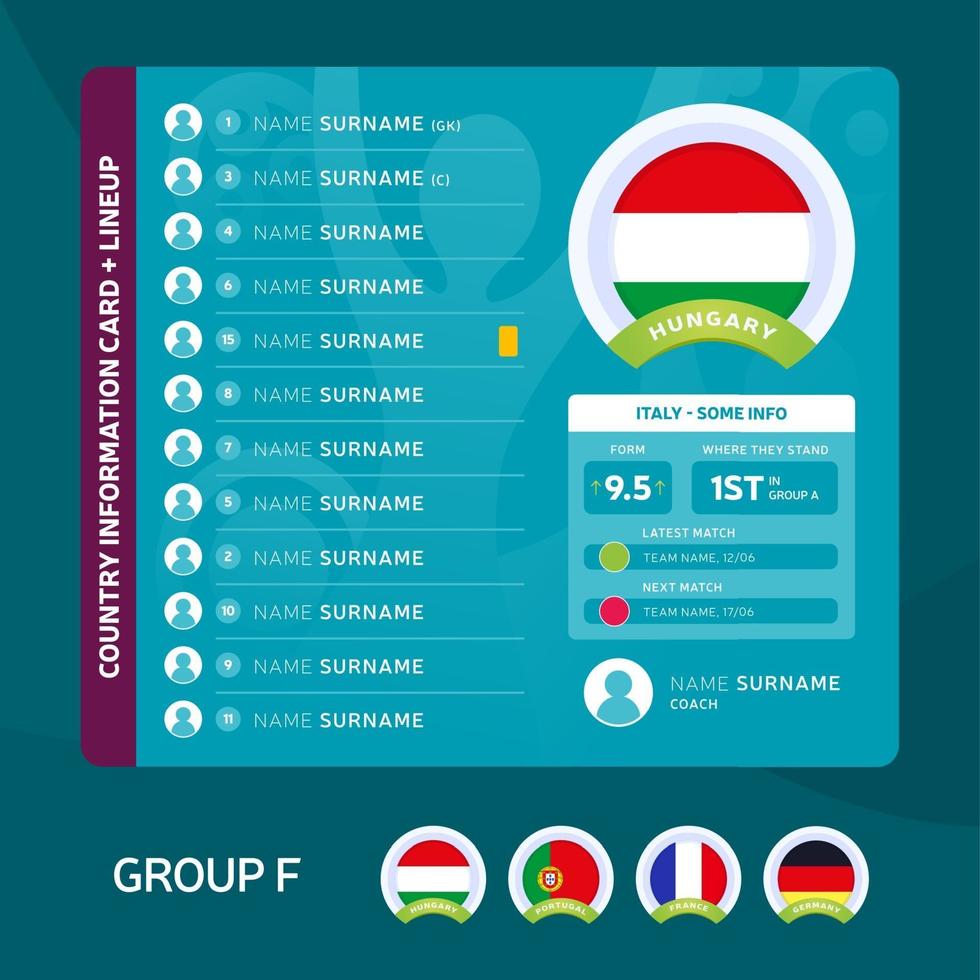 Hongarije teamopstelling voetbal 2020 vector