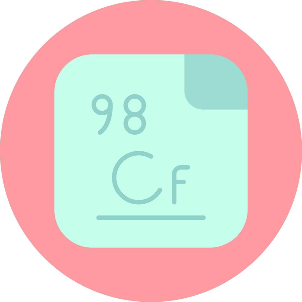 californium vector icoon