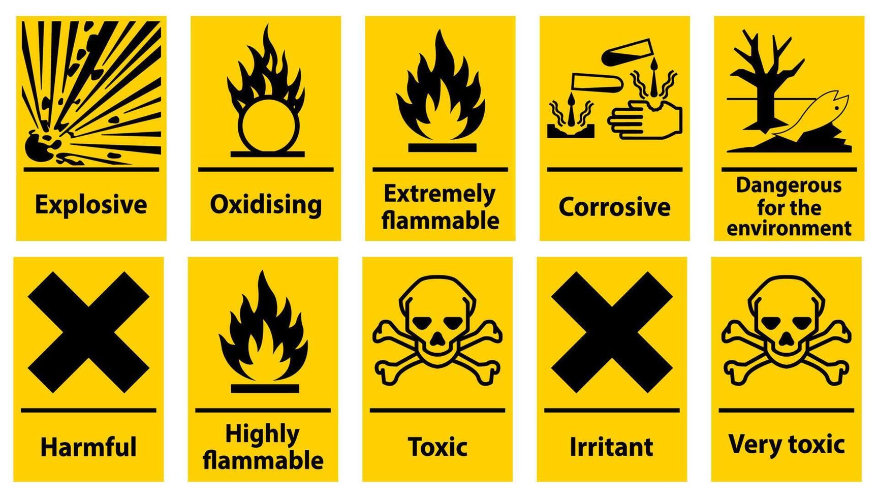 symbool gevaarlijk giftig waarschuwing teken, chemisch risico teken vector