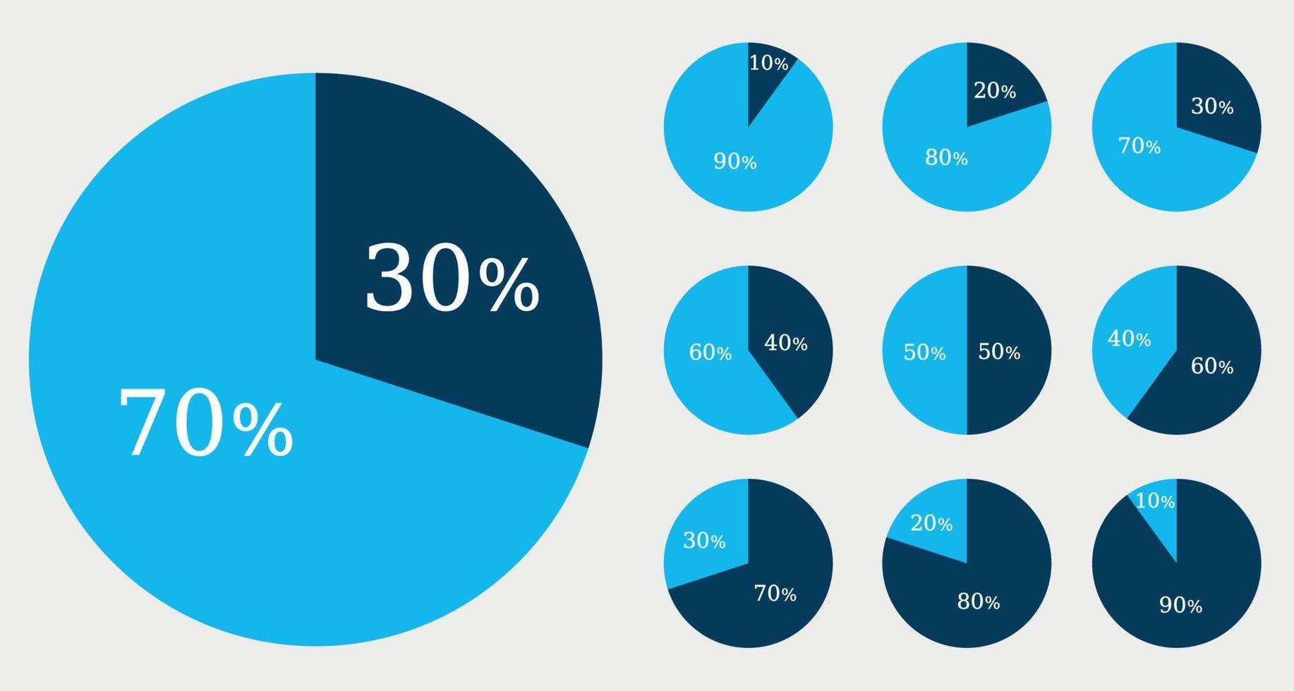 9 reeks taart tabel percentage diagram ontwerp, infographic vector 3d taart grafiek, kleurrijk cirkel percentage diagrammen voor infographics