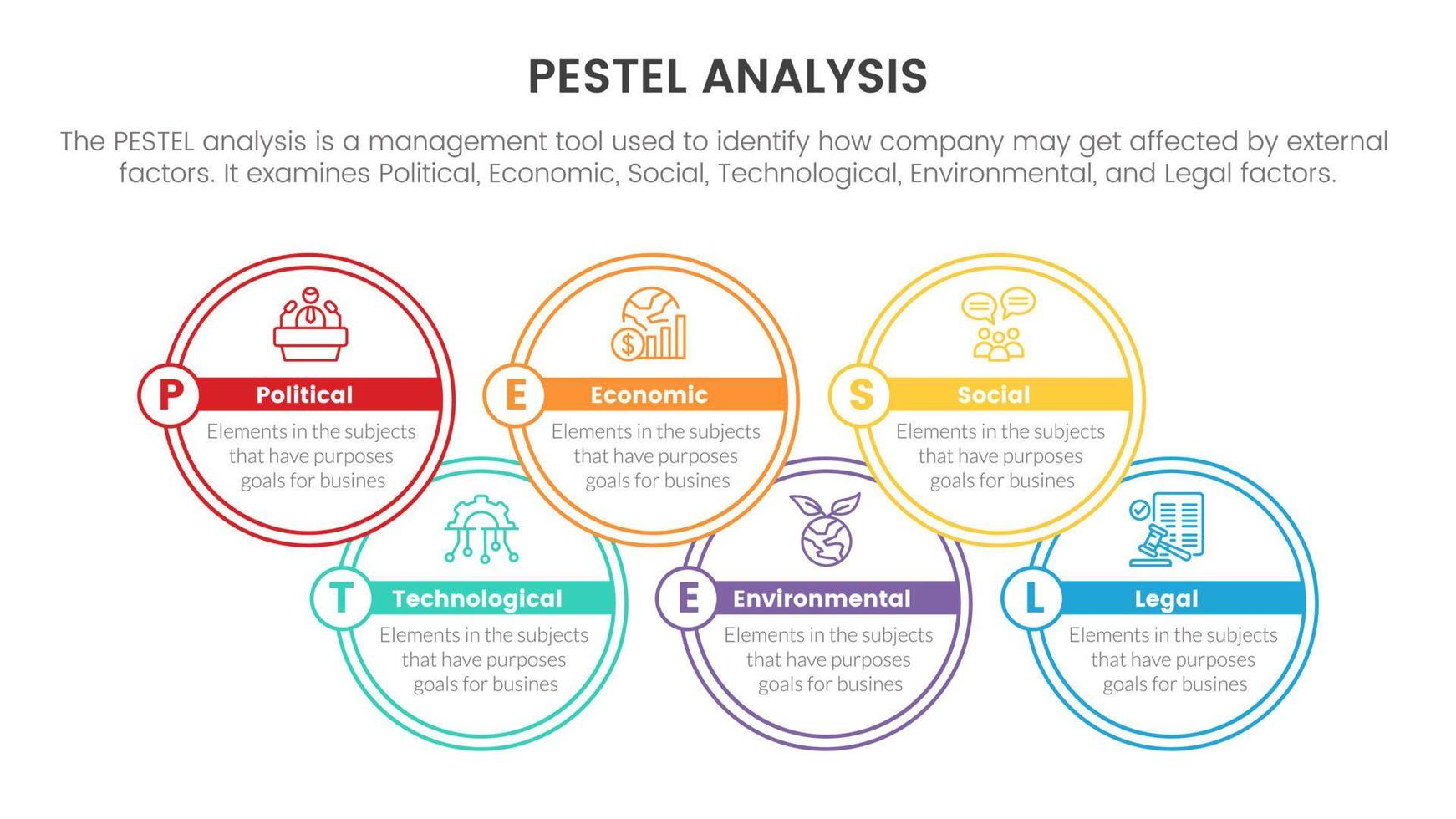 pestel bedrijf analyse gereedschap kader infographic met cirkel schets vorm 6 punt stadia concept voor glijbaan presentatie vector