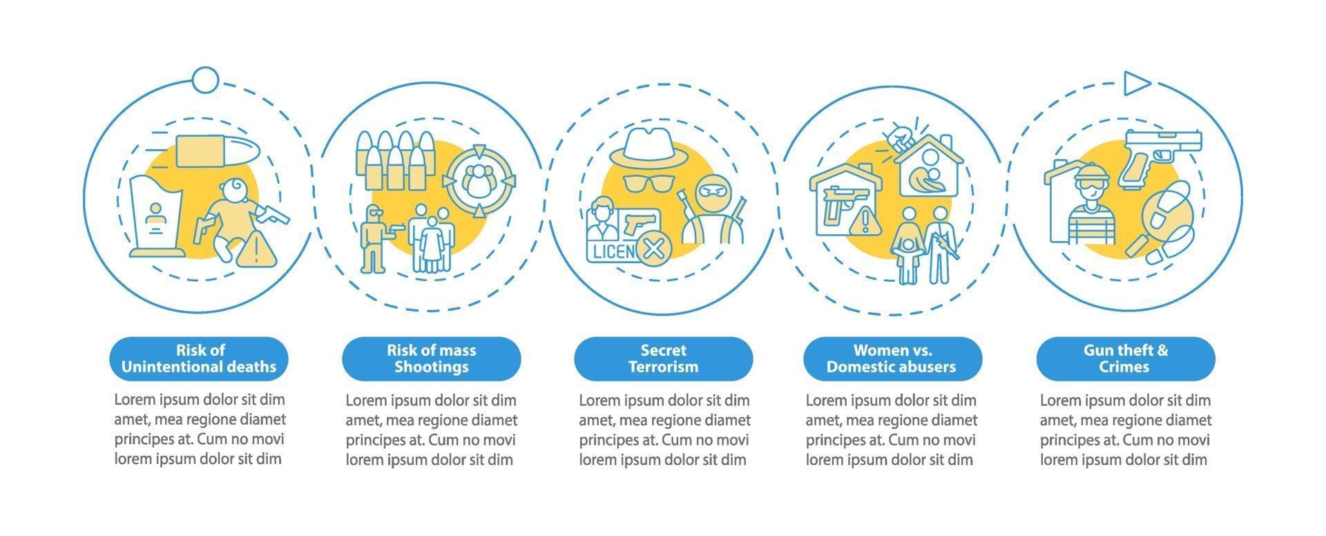 risico van geweergeweld vector infographic sjabloon