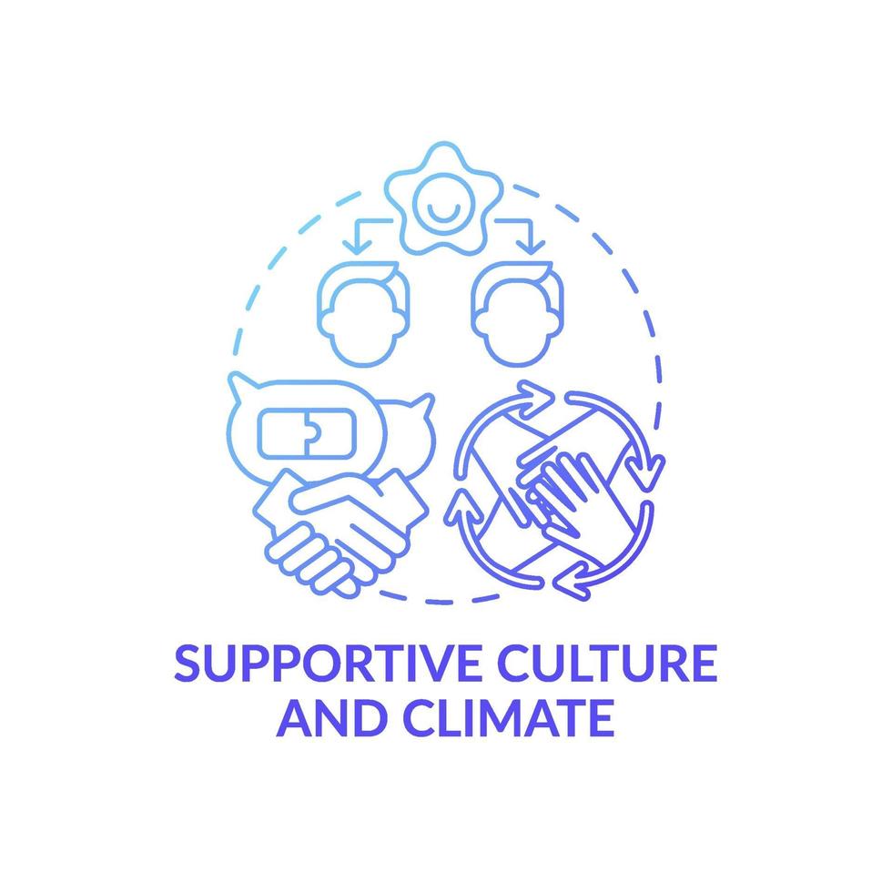 ondersteunende cultuur en klimaat concept icoon vector