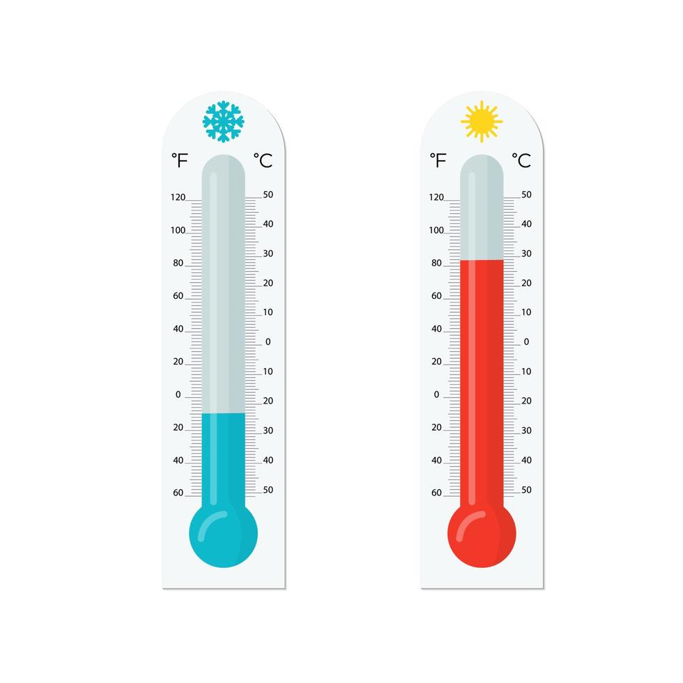 twee vector thermometers