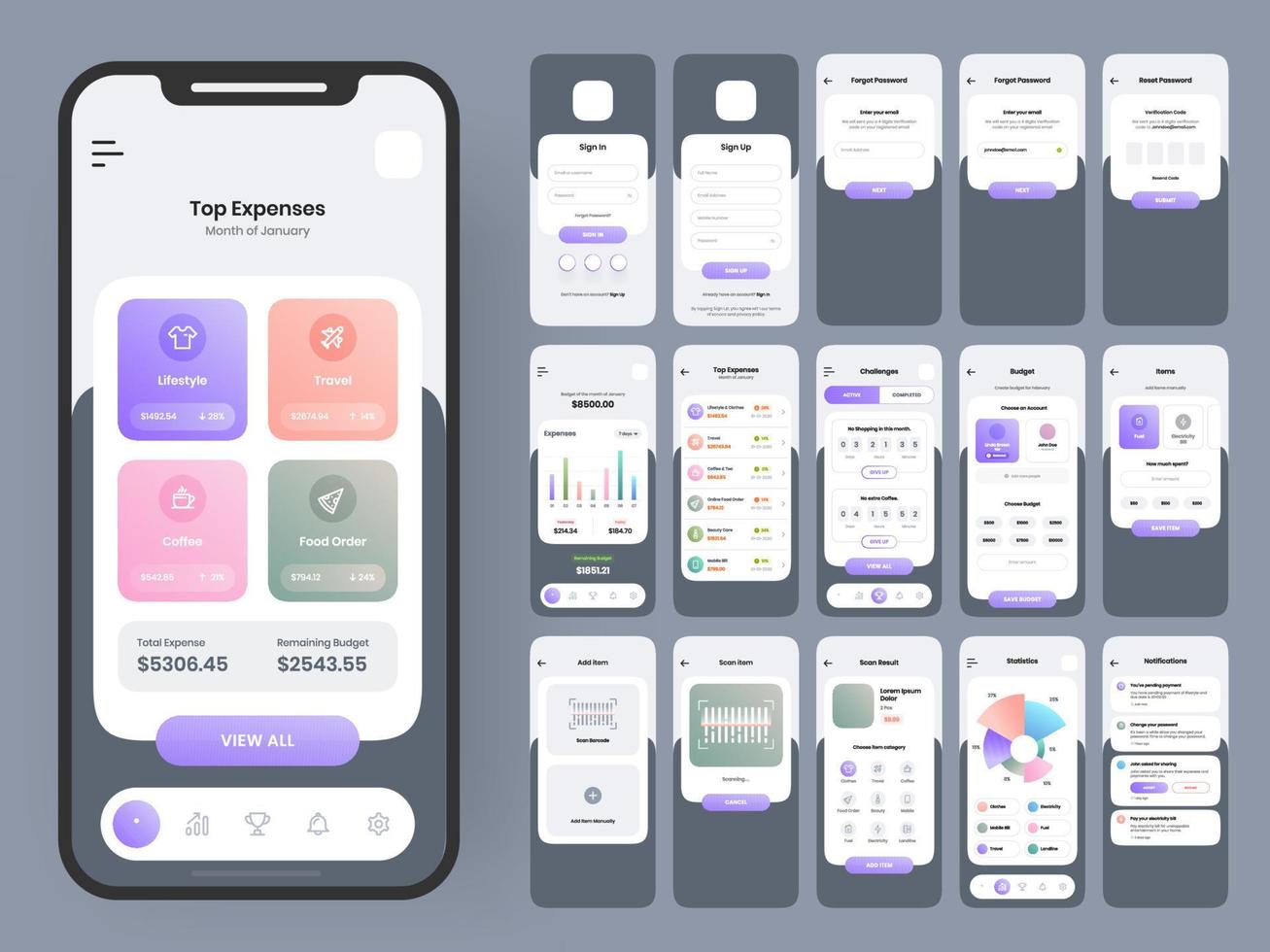 mobiel app ui kits met verschillend gui lay-out inclusief teken in, teken omhoog, vergeten, opnieuw instellen wachtwoord, top onkosten en handel schermen. vector