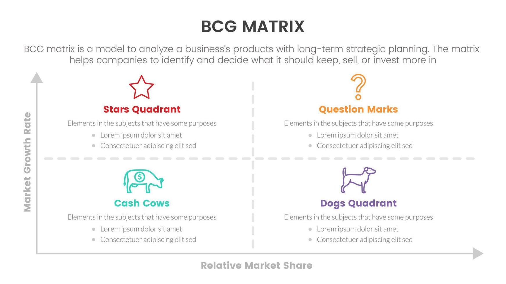 bcg groei delen Matrix infographic gegevens sjabloon met schoon gemakkelijk diagram concept voor glijbaan presentatie vector