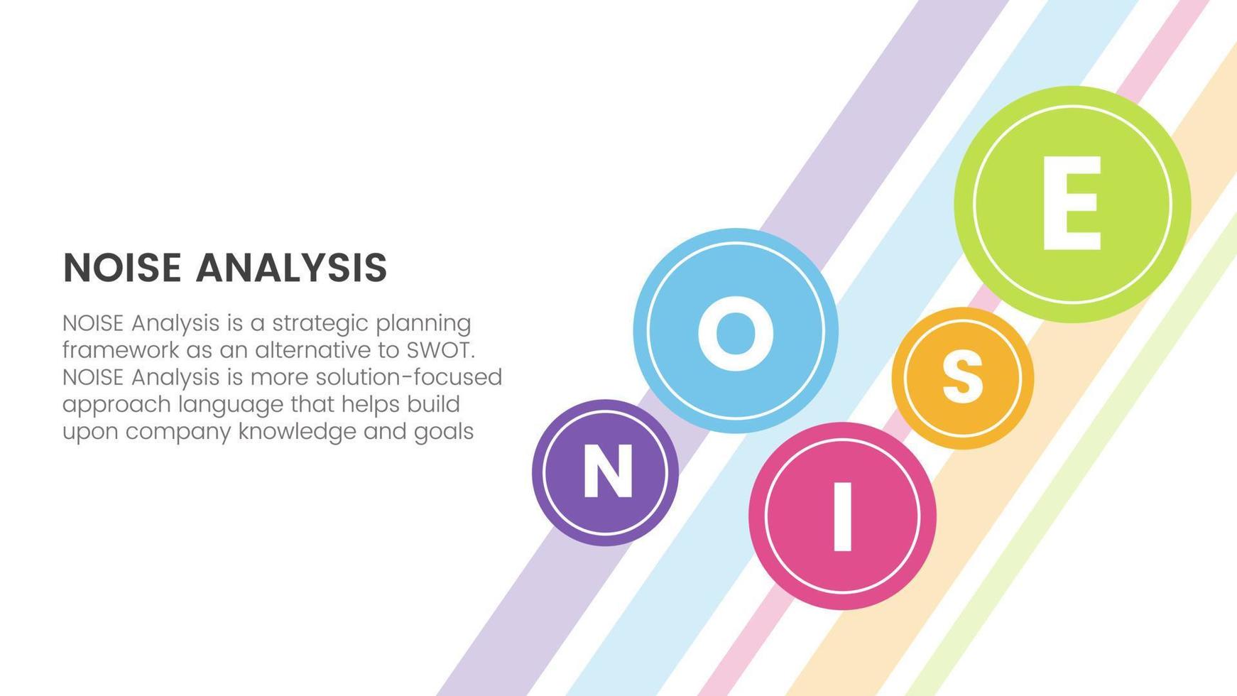 lawaai bedrijf strategisch analyse verbetering infographic met klein cirkel verspreiden voor achtergrond hoofd bladzijde informatie concept voor glijbaan presentatie vector