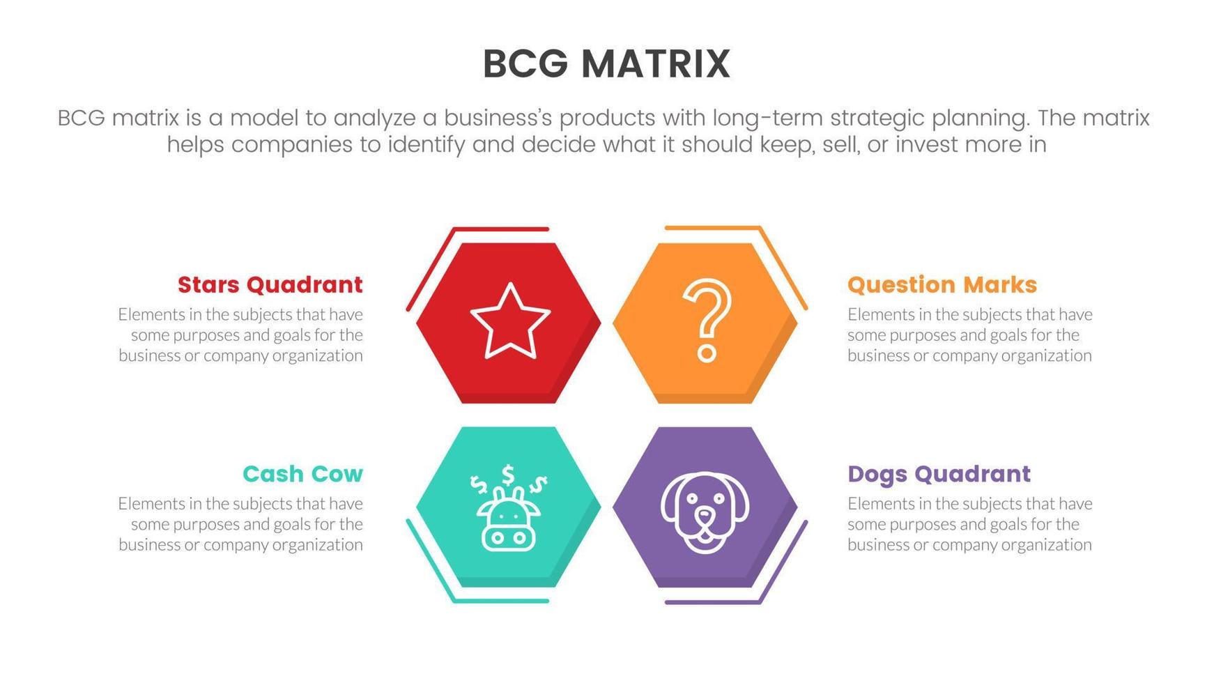 bcg groei delen Matrix infographic gegevens sjabloon met honingraat symmetrisch concept voor glijbaan presentatie vector