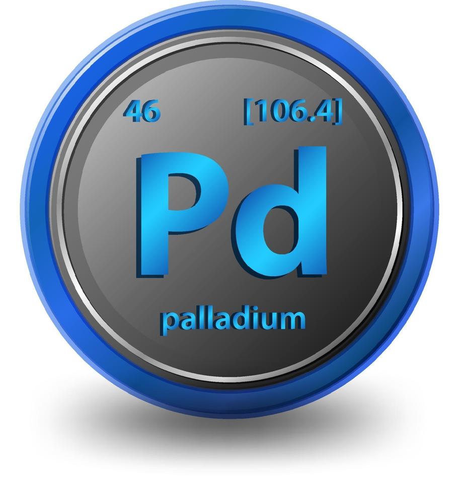 palladium scheikundig element. chemisch symbool met atoomnummer en atoommassa. vector