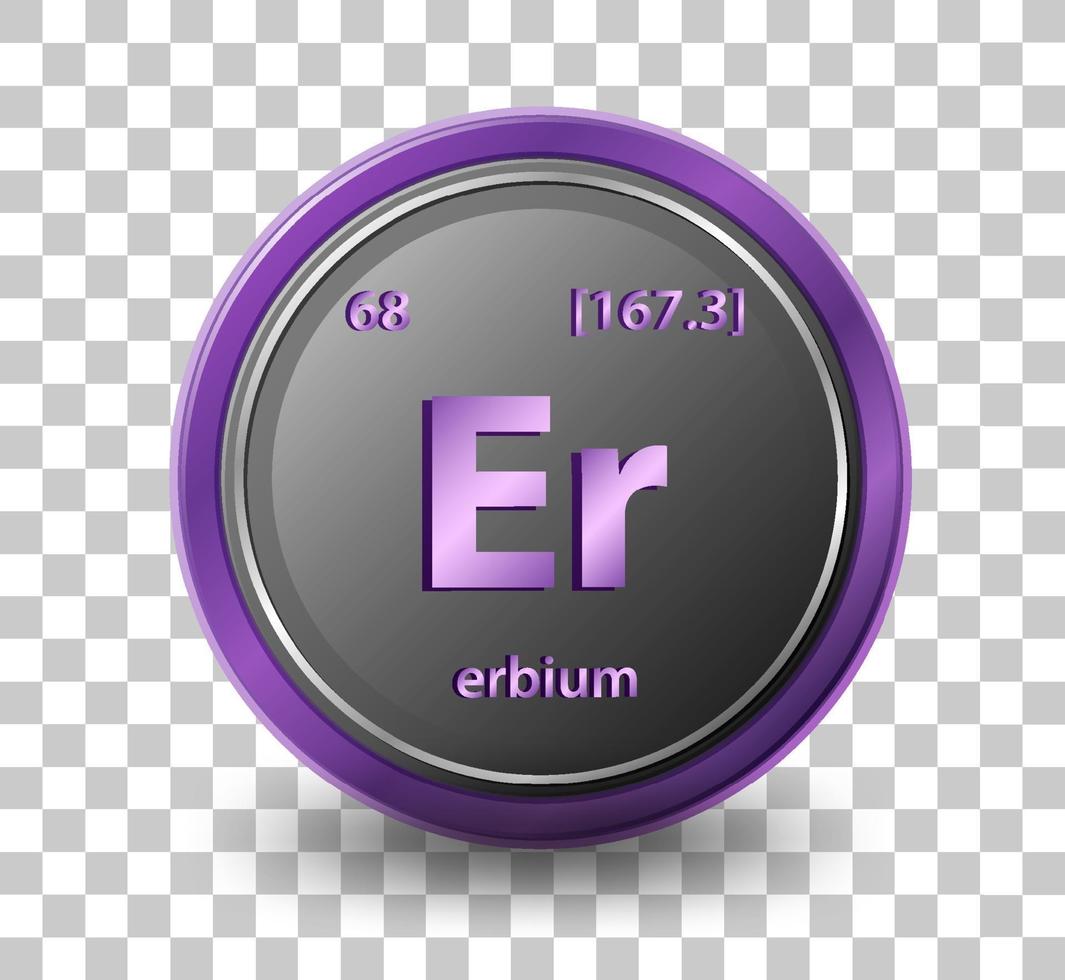 erbium scheikundig element vector