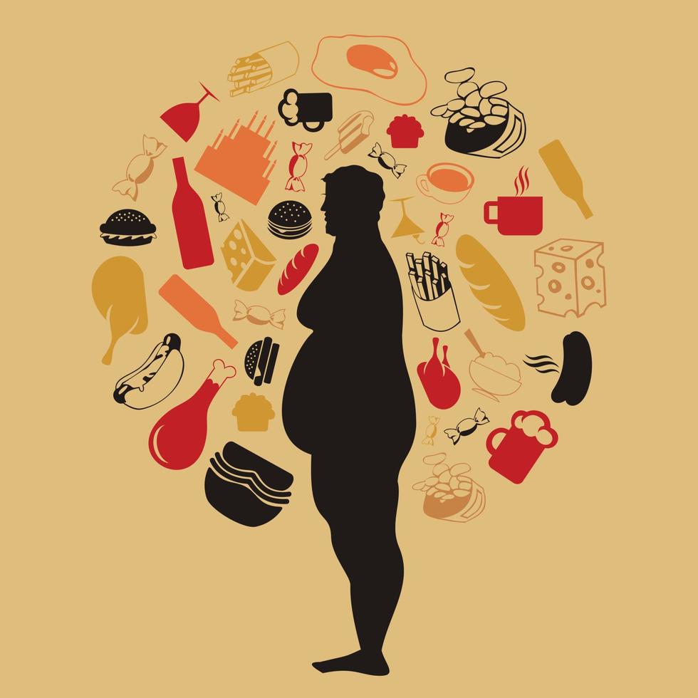 schadelijk producten van voedsel ronde de dik Mens. een vector illustratie