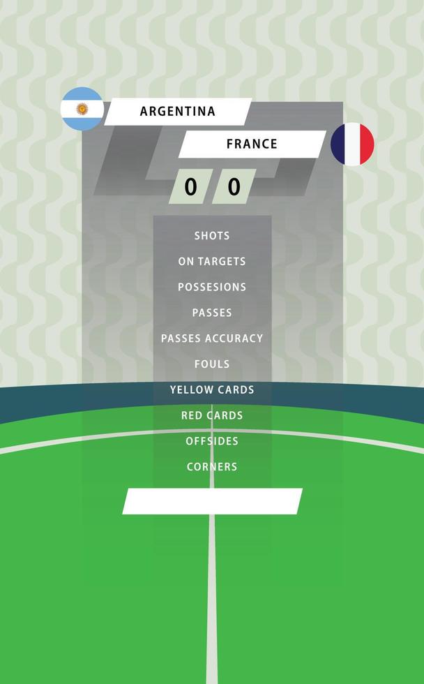 Amerikaans voetbal bij elkaar passen statistisch bord met vlak groen veld- achtergrond. Argentinië vs Frankrijk. vector