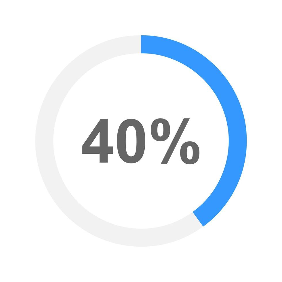 ronde 40 procent gevulde vooruitgang bar. bezig met laden, opladen accu, aan het wachten, overdracht, bufferen of downloaden icoon. infographic element voor website of mobiel app koppel vector