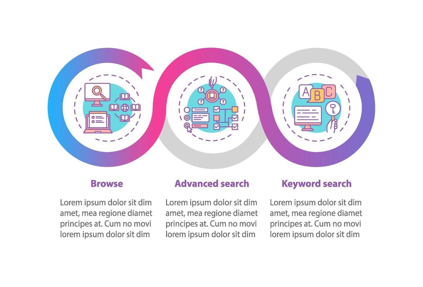 zoekproces optimalisatie vector infographic sjabloon