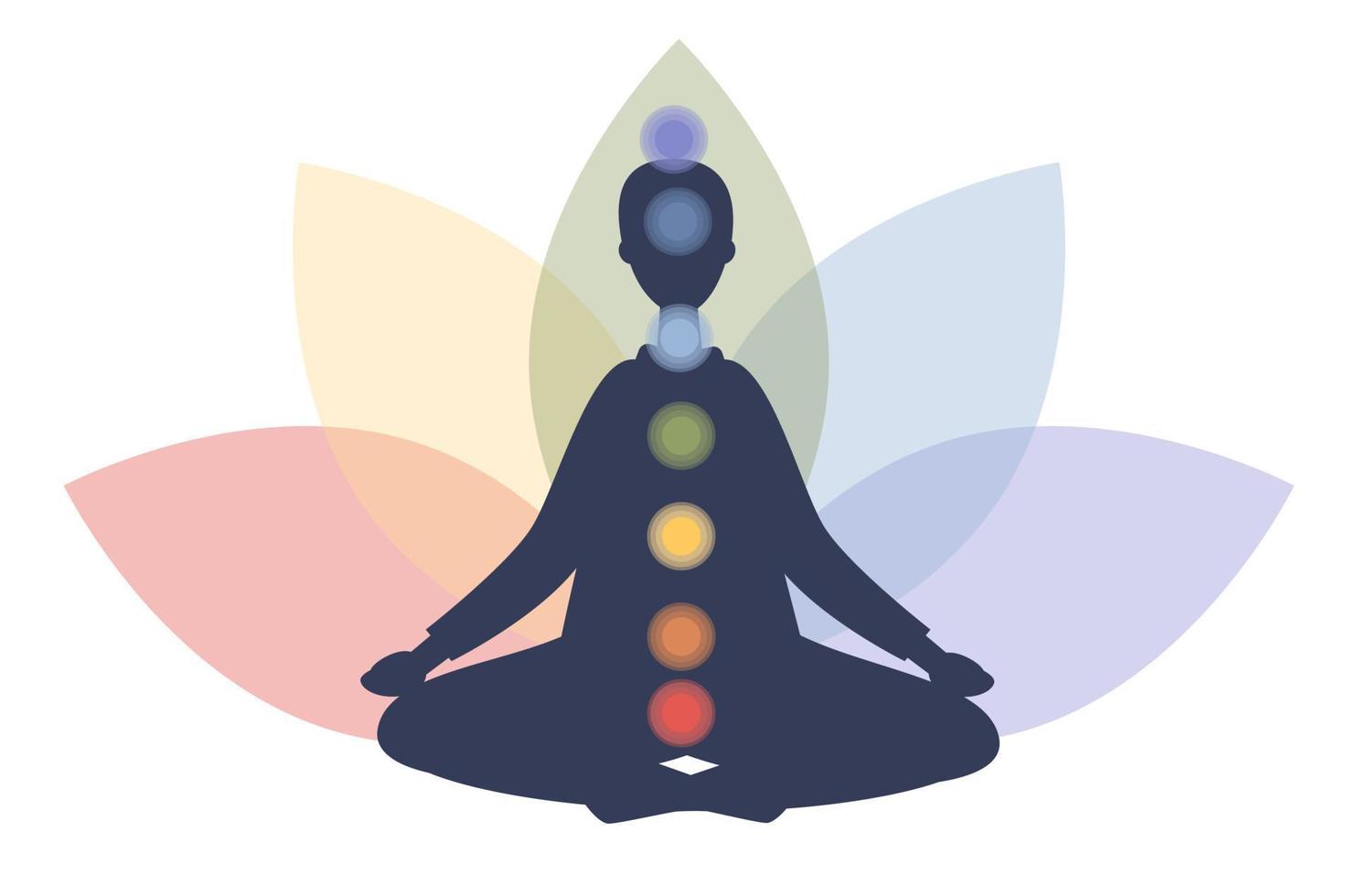 karakter zittend in lotus houding. meditatie concept. kleurrijk 7 chakra's. yoga, kom tot rust, recreatie, gezond levensstijl. vector vlak illustratie