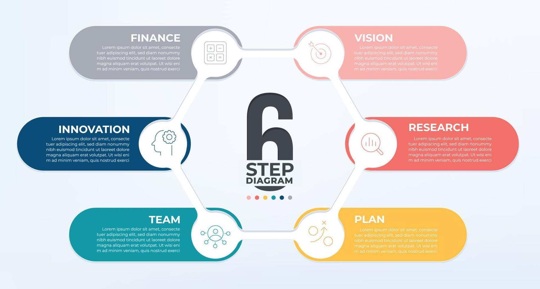 6 stap circulaire diagram sjabloon. bedrijf circulaire infographic met icoon. vector