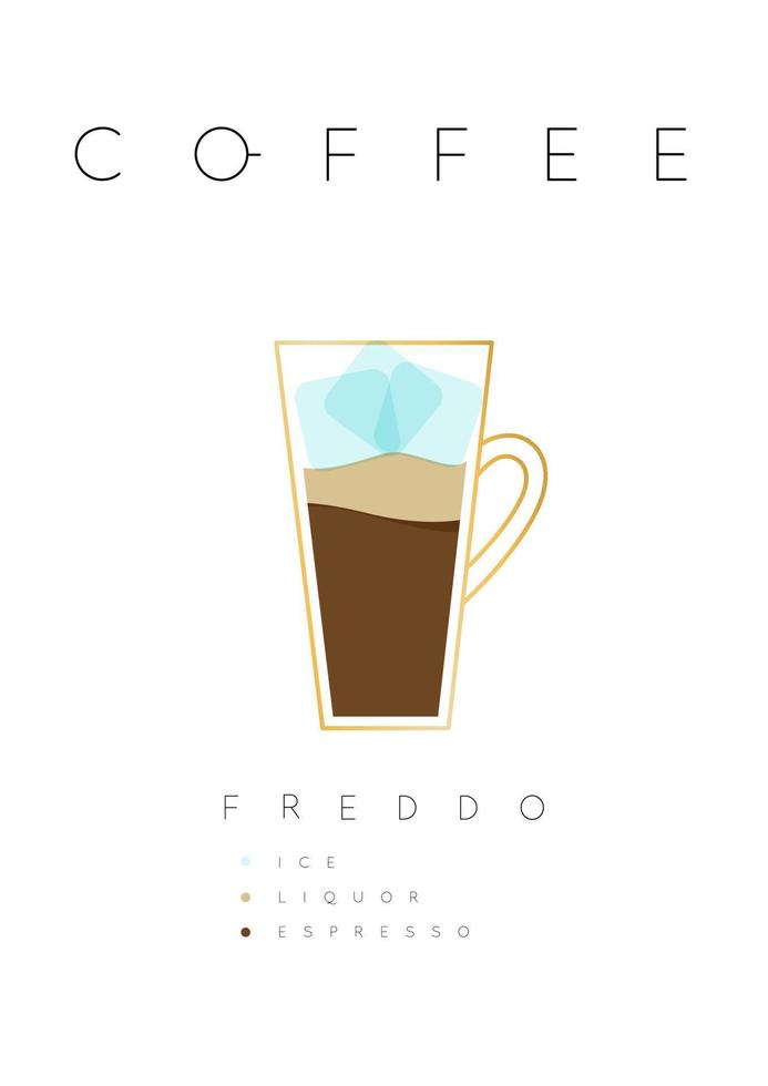 poster koffie Freddo met namen van ingrediënten tekening in vlak stijl Aan wit achtergrond vector