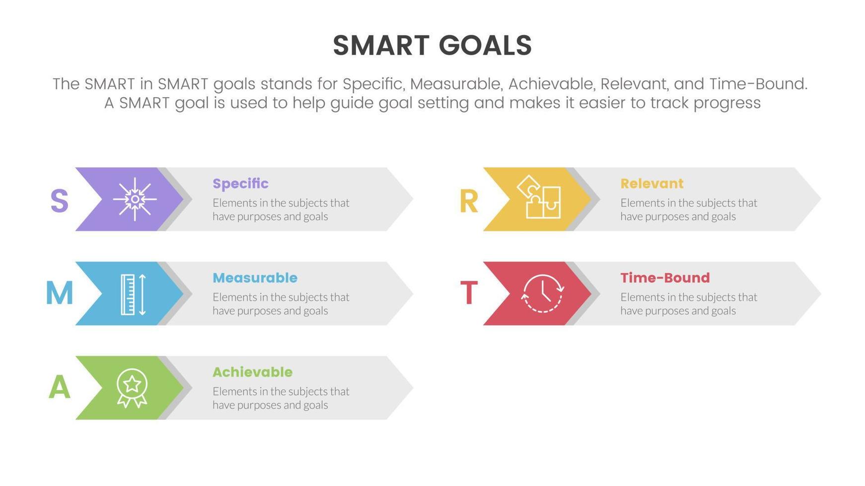 slim bedrijf model- naar gids doelen infographic met pijl doos Rechtsaf richting concept voor glijbaan presentatie vector