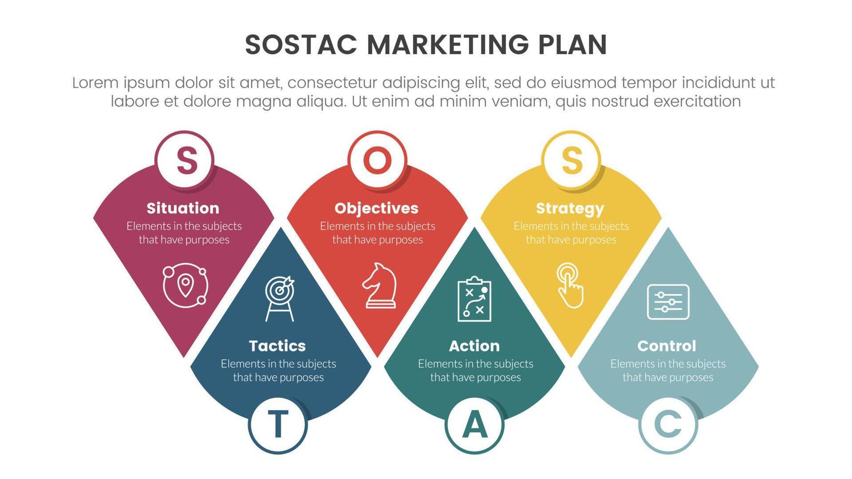 sostac digitaal afzet plan infographic 6 punt stadium sjabloon met ronde driehoek toegetreden vorm concept voor glijbaan presentatie vector