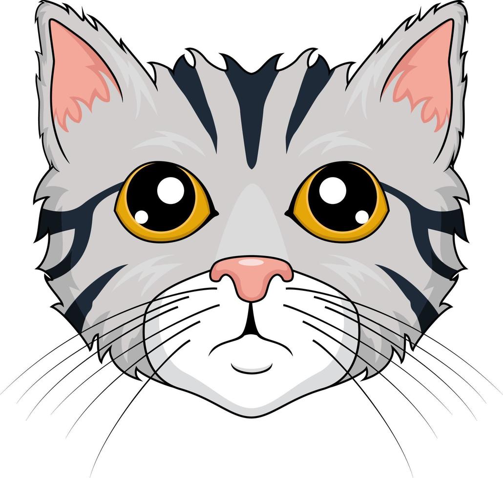 tekenfilm kat hoofd mascotte ontwerp vector