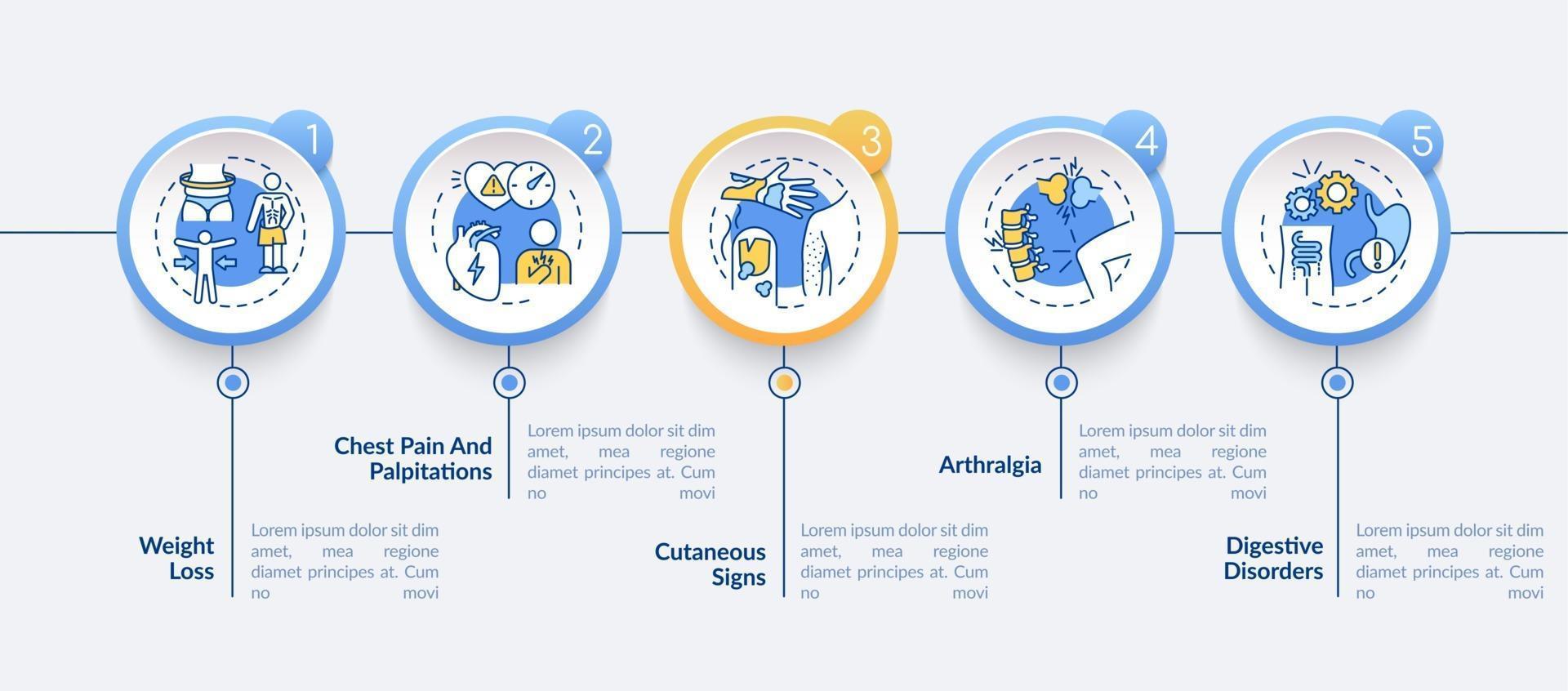 gezondheidszorg en geneeskunde vector infographic sjabloon