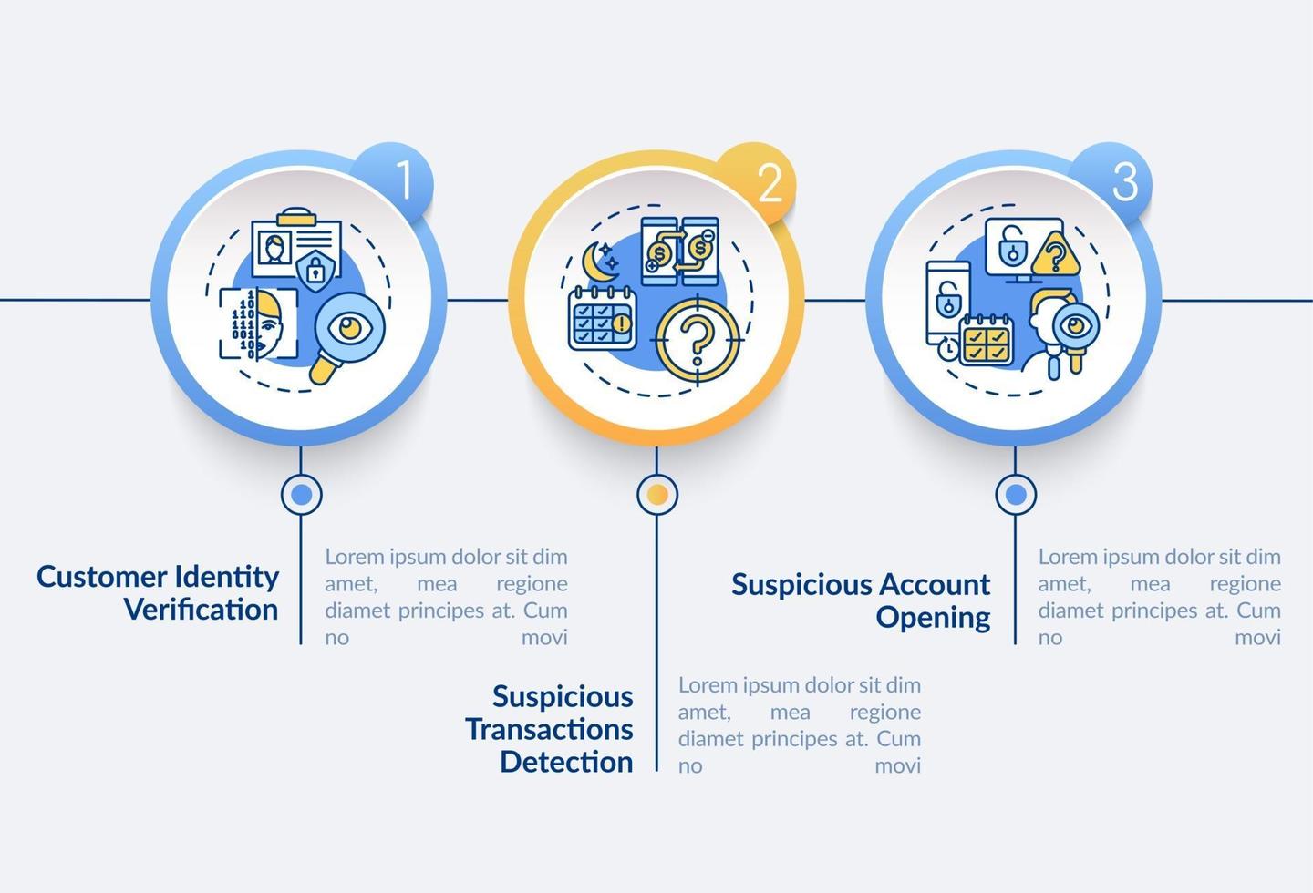 autorisatie vector infographic sjabloon