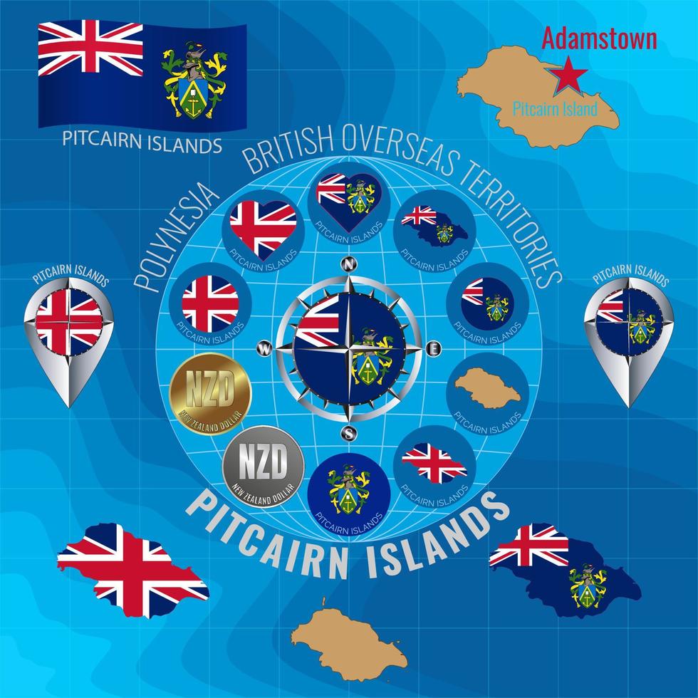 reeks van vector illustraties van vlag, schets kaart, geld, pictogrammen van pitcairn eilanden. reizen concept.