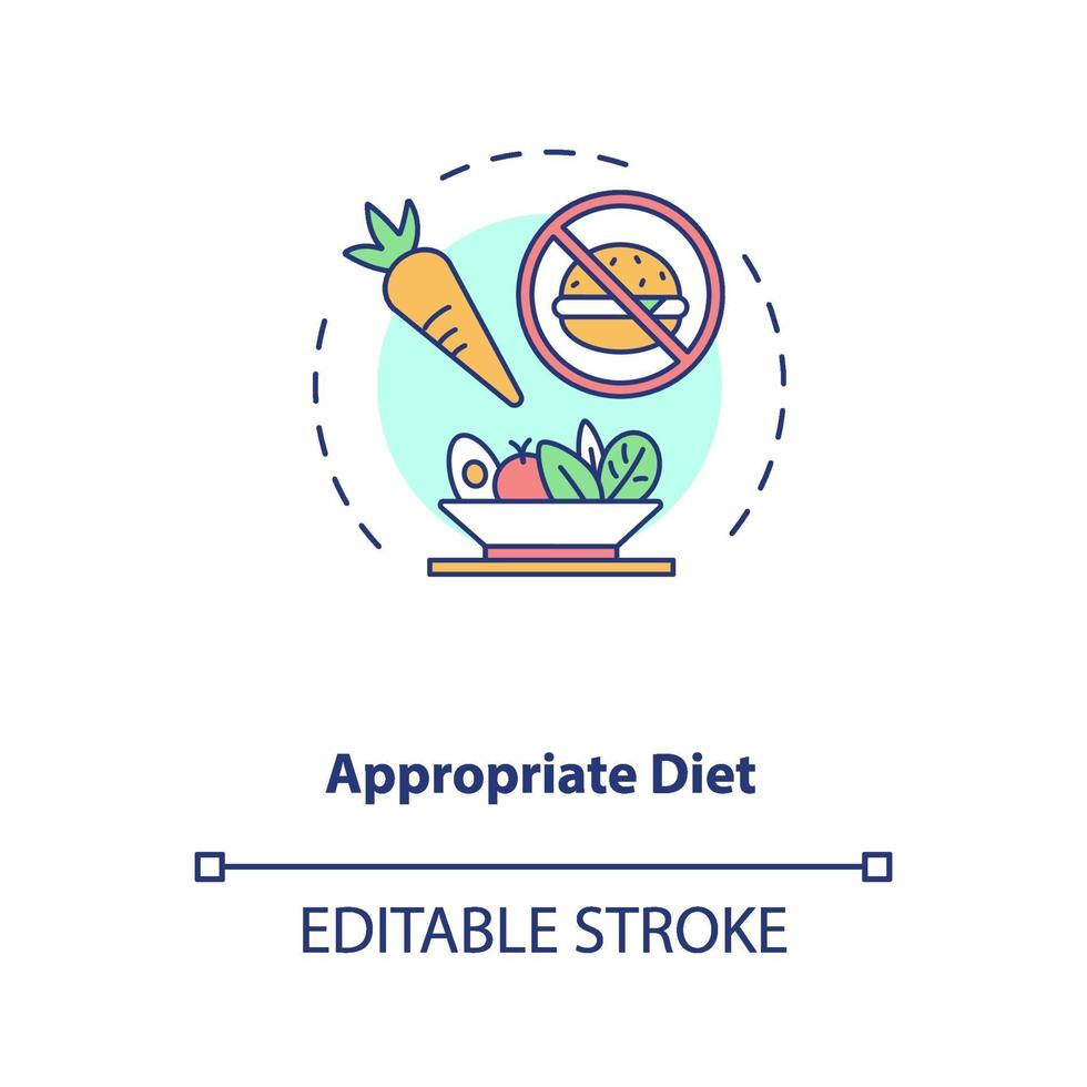 passend dieet concept pictogram vector