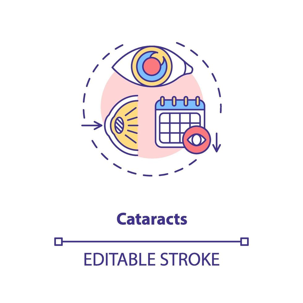 staar concept pictogram vector