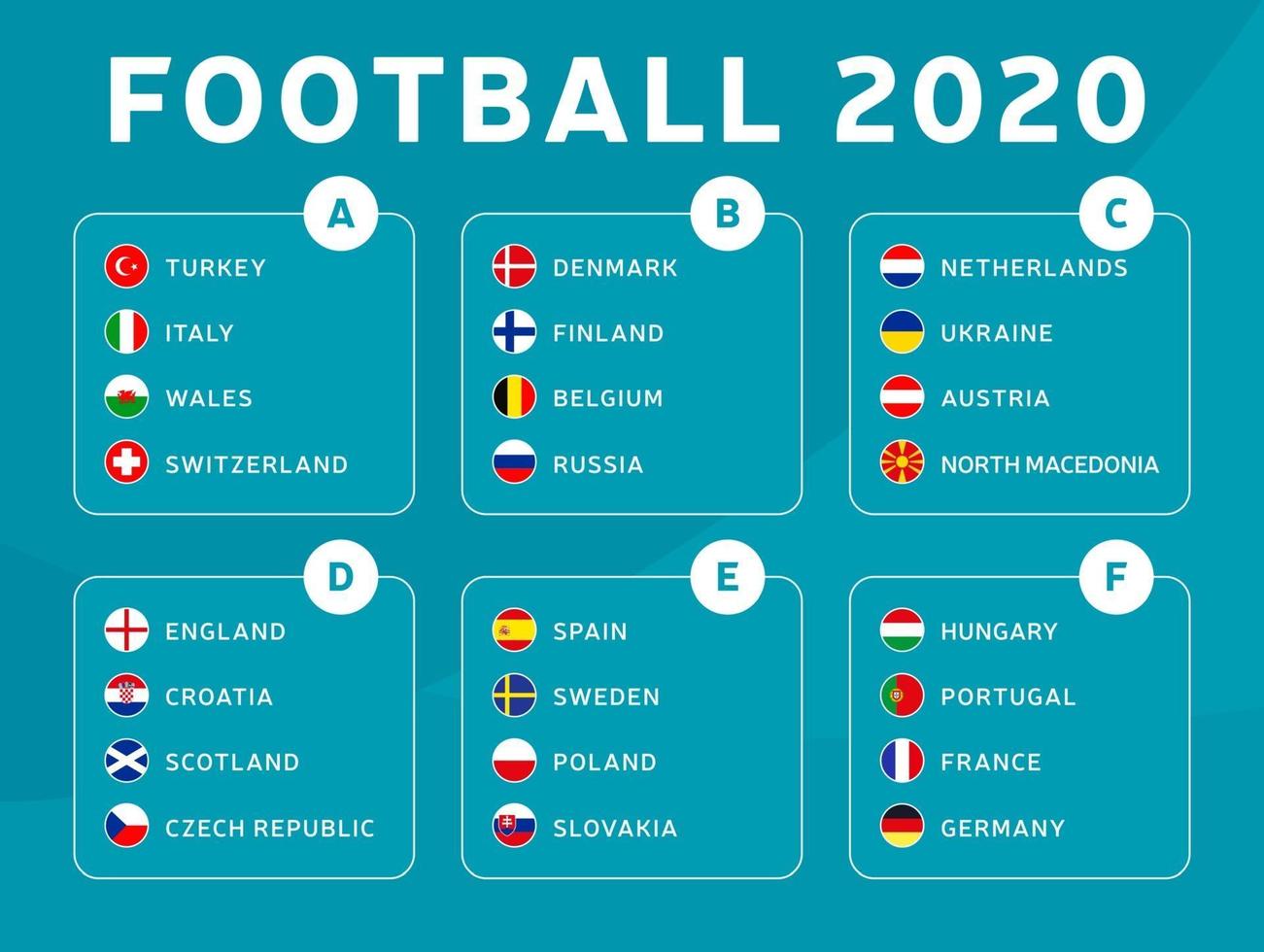 Europees voetbal 2020 toernooi laatste fase groepen vector stock illustratie. Europees voetbaltoernooi 2020 met achtergrond. vector land vlaggen