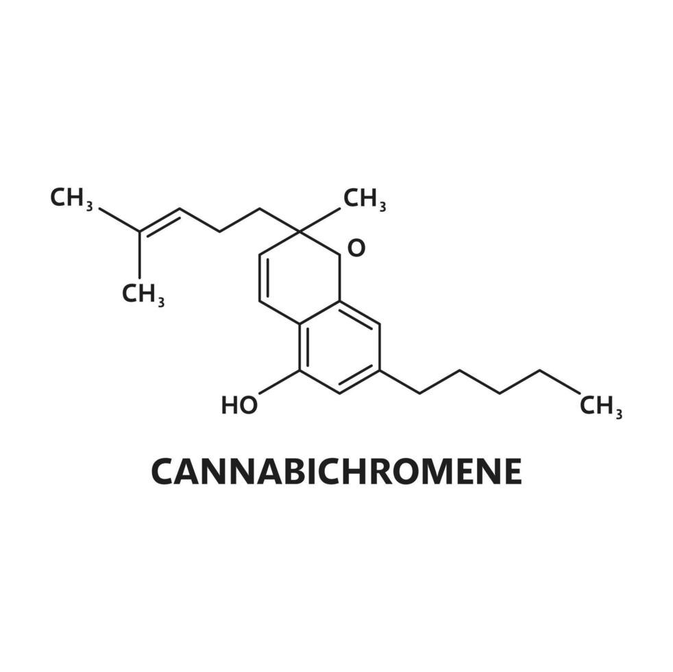 cannabichromeen cannabinoïde molecuul structuur vector