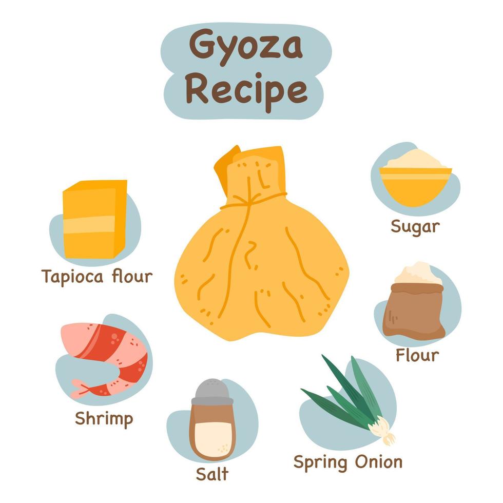 gyoza illustratie recept concept vector