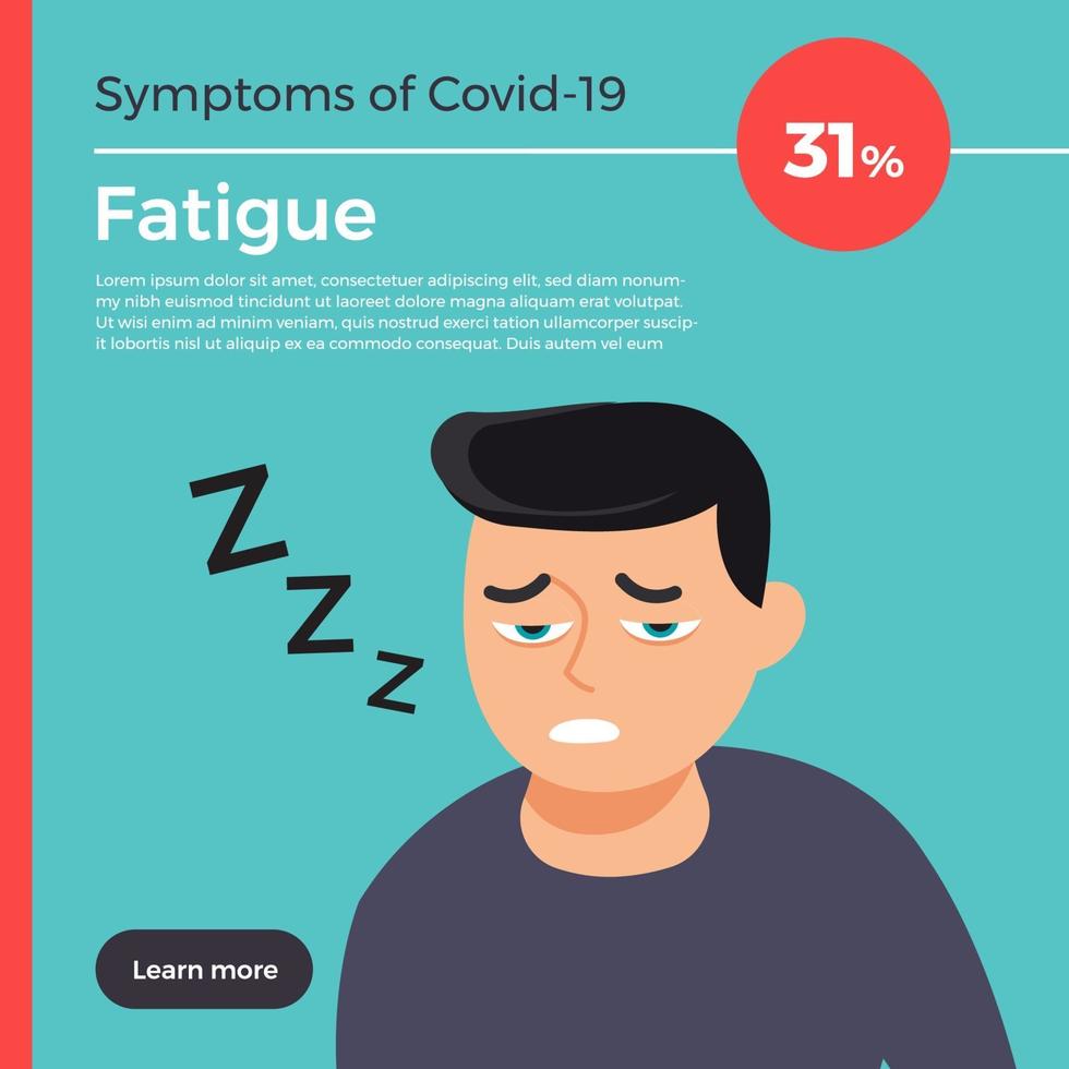 vector infographic symptomen van covid-19. platte ontwerpinformatie van coronavirus.