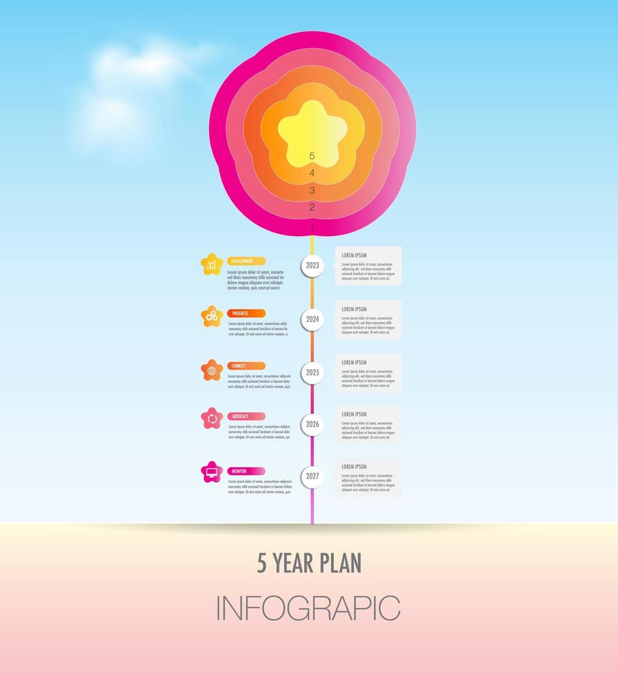 infographic 5 jaar plan projecten mijlpaal sjabloon voor presentatie, bloem boom vorm vector