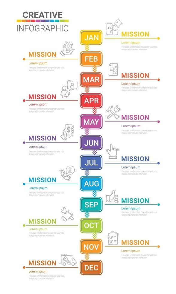 tijdlijn voor 1 jaar, 12 maanden, infographics de hele maand planner ontwerp en presentatie bedrijf kan worden gebruikt voor een bedrijfsconcept met 12 opties, stappen of processen. vector