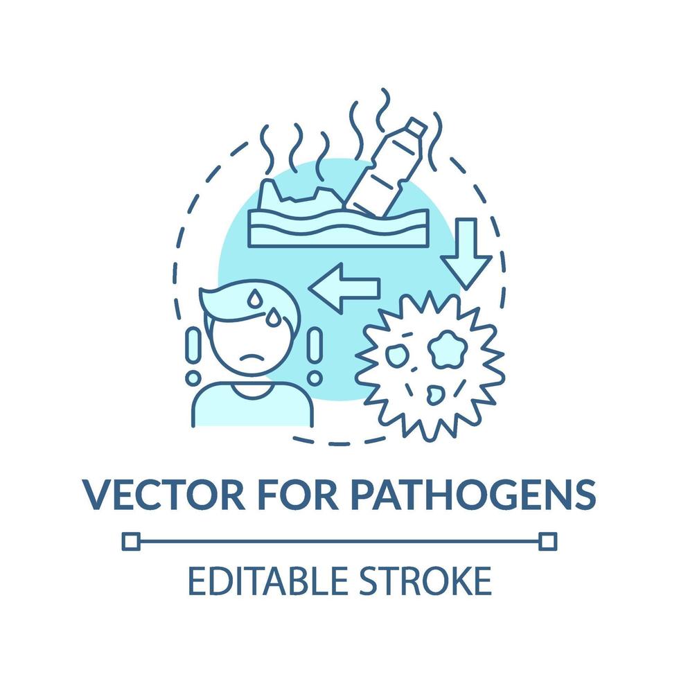 vector voor ziekteverwekkers concept pictogram