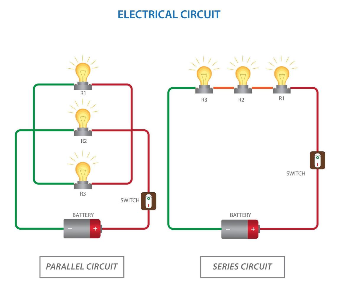parallel circuit, serie circuit, eenvoudig elektrisch circuits experiment met beslag en licht lamp vector