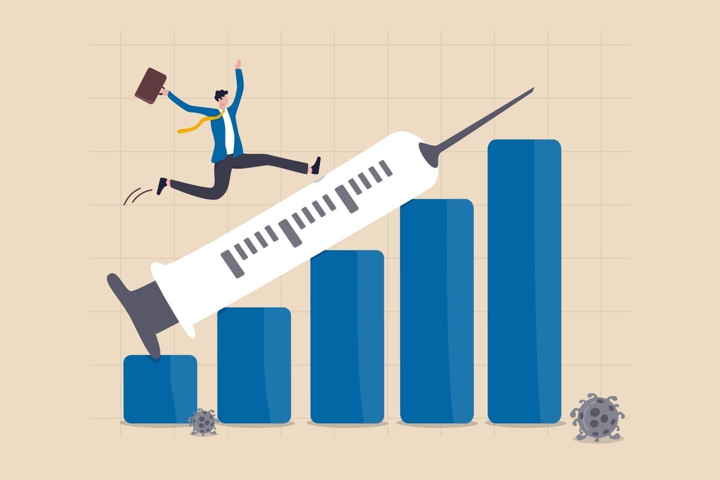 financiële en economische crisis herstellen van de ineenstorting van covid-19 met het concept van de ontdekking van het coronavirusvaccin, zakenmaninvesteerder loopt graag op een spuit en wijst naar de financiële staafdiagram van de winstgroei. vector