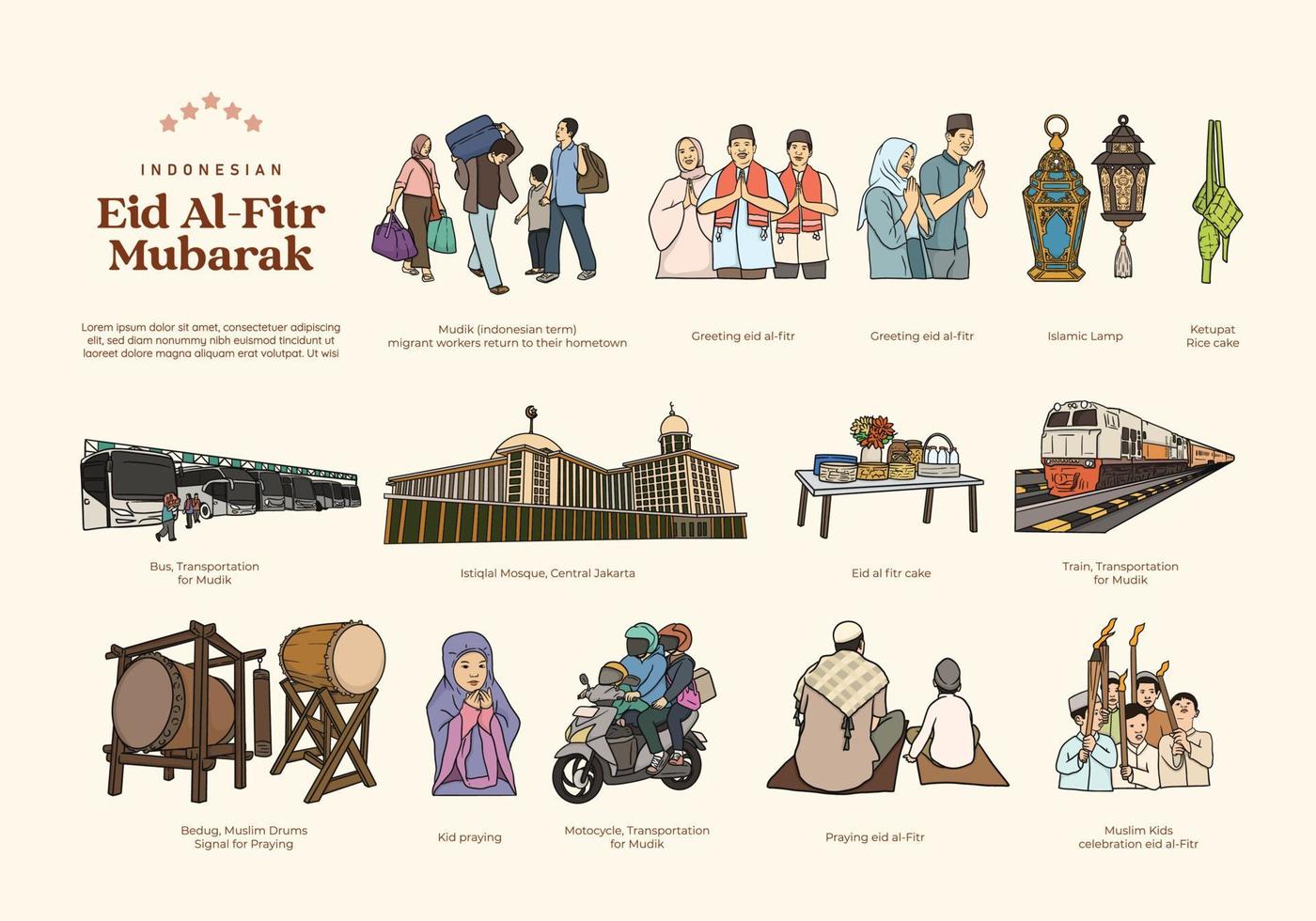 reeks van eid al-fitr Indonesisch cultuur hand- getrokken illustratie vector