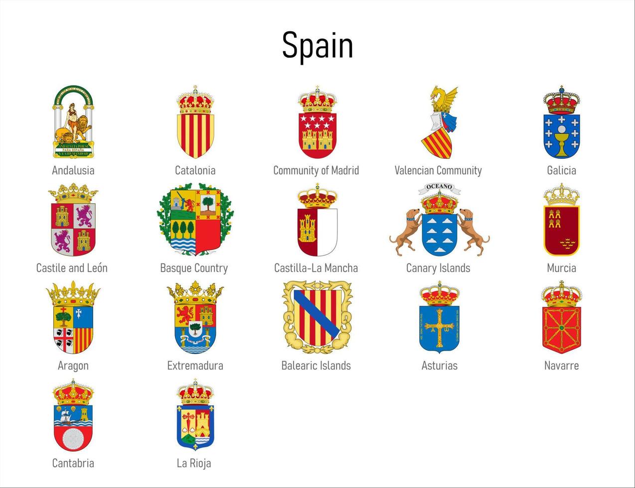 jas van armen van de gemeenschappen van Spanje, allemaal Spaans Regio's em vector