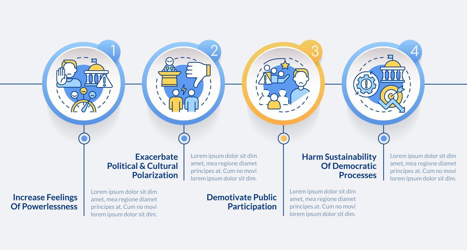 nadelen van conventioneel verloving cirkel infographic sjabloon. gegevens visualisatie met 4 stappen. bewerkbare tijdlijn info grafiek. workflow lay-out met lijn pictogrammen vector