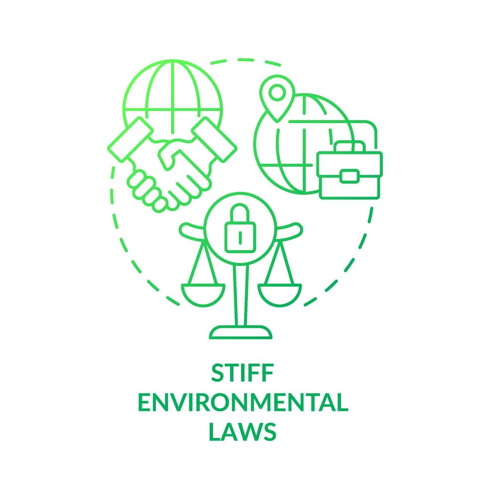 stijf milieu wetten groen helling concept icoon. duurzame vervaardiging. ecologisch regulatie abstract idee dun lijn illustratie. geïsoleerd schets tekening vector