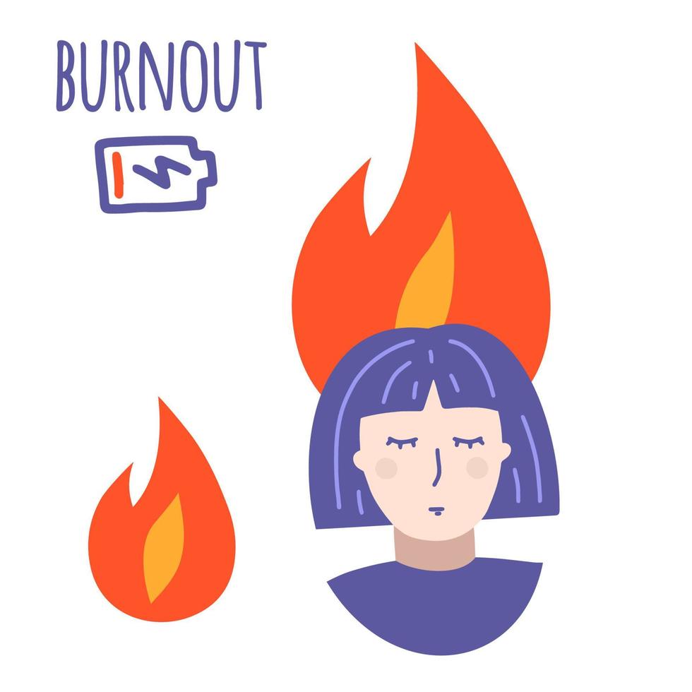 werk burn-out. professioneel burn-out syndroom. moe vrouw in spanning. mentaal problemen, depressief vrouw vector