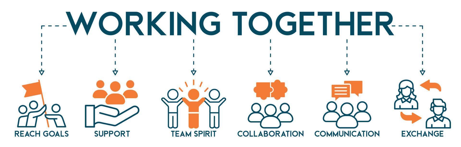 werken samen banier web icoon vector illustratie concept met icoon van communicatie, coördinatie, steun, delegatie, efficiëntie, samenwerking, teamwerk, geest, doelen