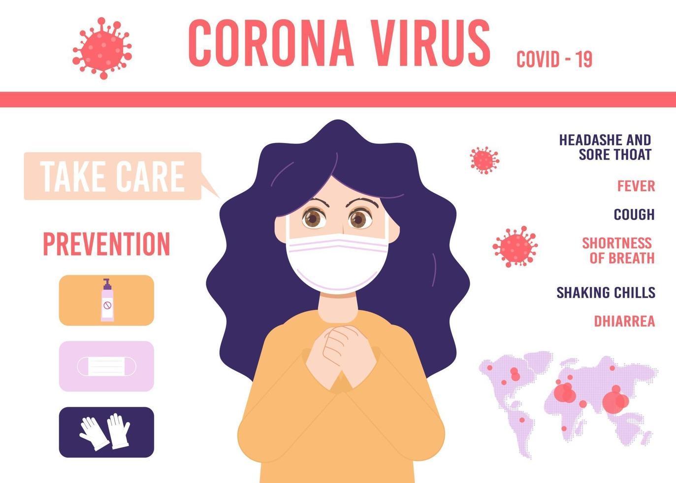 coronavirus 2019 symptomen en preventie infographic. covid-19 gevallen over de hele wereld. vector