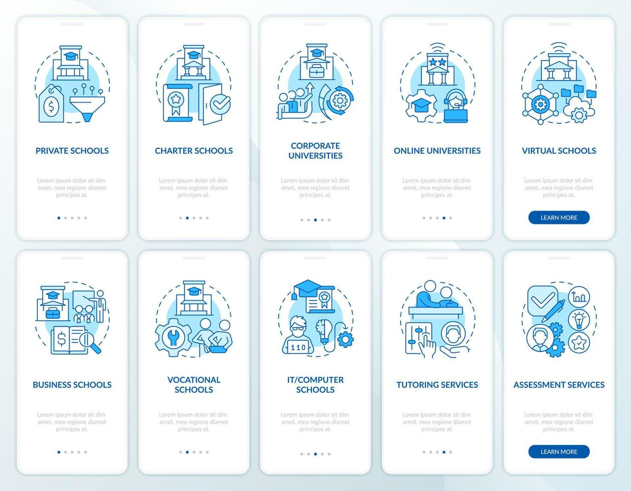 onderwijs onderhoud providers blauw onboarding mobiel app scherm set. walkthrough 5 stappen bewerkbare grafisch instructies met lineair concepten. ui, ux, gui sjabloon vector